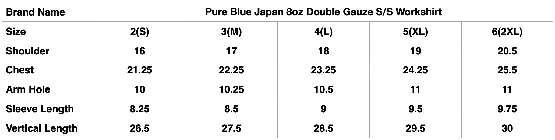 Pure Blue Japan 8oz Double Gauze S/S Workshirt (Red)